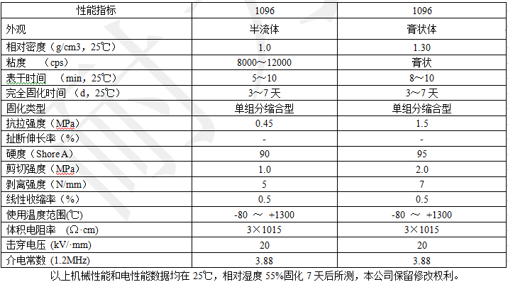 HBC-1096a(chn)Ʒ(sh).png