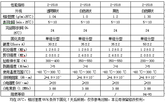 HBC-2-1518a(chn)Ʒ(sh).png